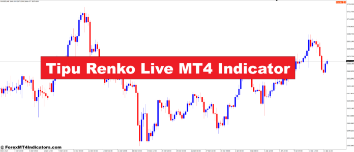 Tipu Renko Live MT4 Indicator