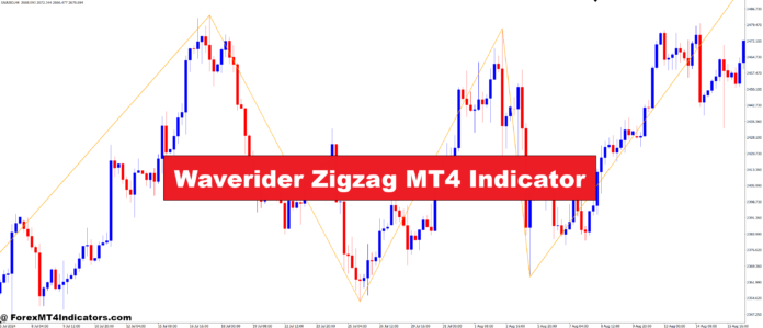 Waverider Zigzag MT4 Indicator