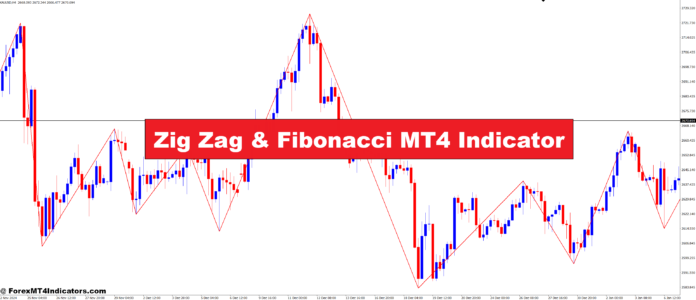 Zig Zag & Fibonacci MT4 Indicator Zig Zag & Fibonacci MT4 Indicator