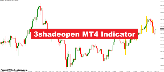 3shadeopen MT4 Indicator