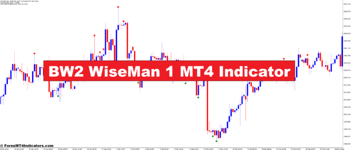 BW2 WiseMan 1 MT4 Indicator