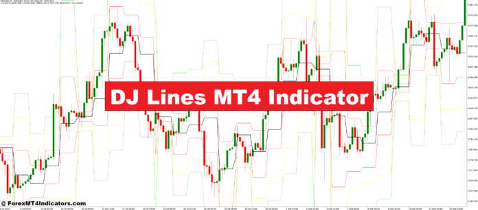 DJ Lines MT4 Indicator