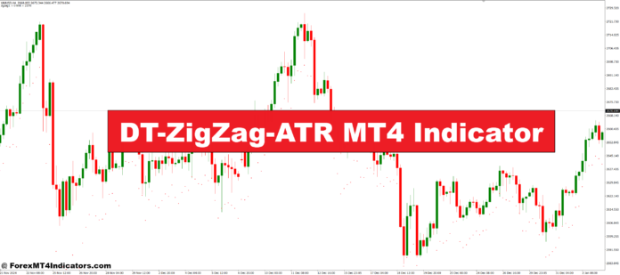 DT-ZigZag-ATR MT4 Indicator DT-ZigZag-ATR MT4 Indicator