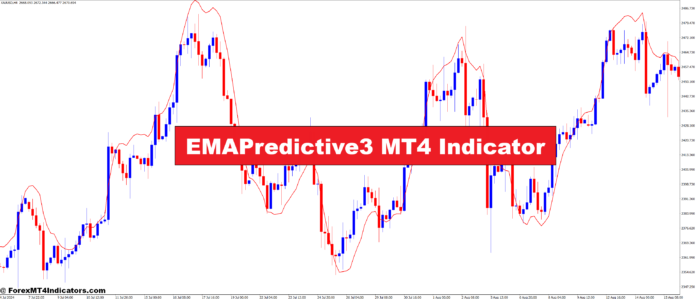 EMAPredictive3 MT4 Indicator