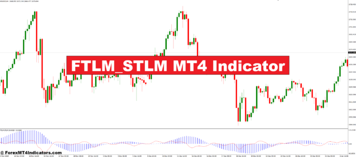 FTLM_STLM MT4 Indicator