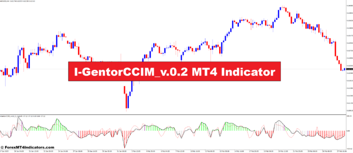 I-GentorCCIM_v.0.2 MT4 Indicator