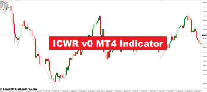 ICWR v0 MT4 Indicator