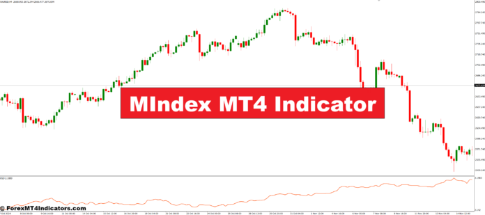 MIndex MT4 Indicator