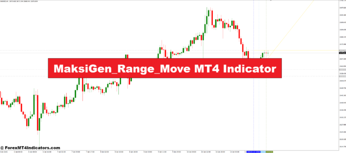 MaksiGen_Range_Move MT4 Indicator