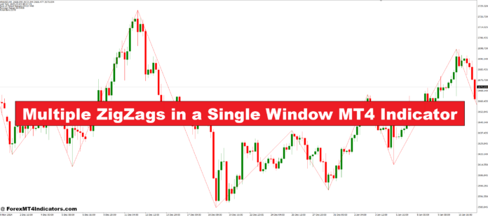 Multiple ZigZags in a Single Window MT4 Indicator Multiple ZigZags in a Single Window MT4 Indicator