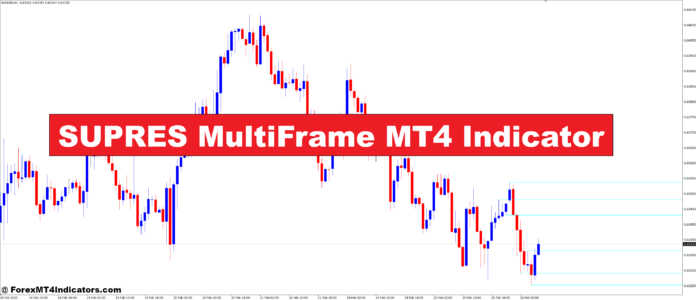 SUPRES MultiFrame MT4 Indicator SUPRES MultiFrame MT4 Indicator