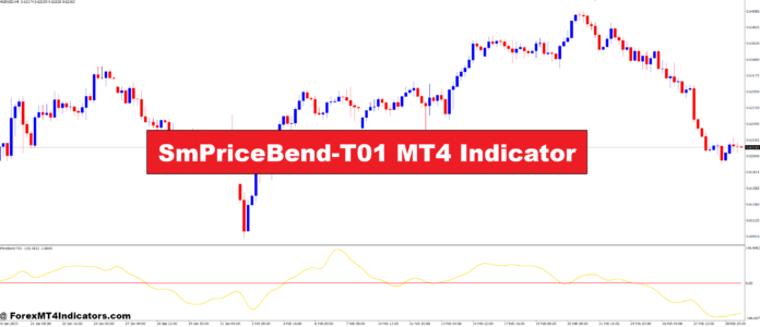 SmPriceBend-T01 MT4 Indicator SmPriceBend-T01 MT4 Indicator