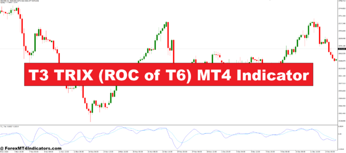 T3 TRIX (ROC of T6) MT4 Indicator T3 TRIX (ROC of T6) MT4 Indicator