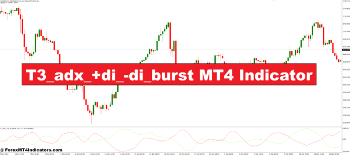 T3_adx_+di_-di_burst MT4 Indicator T3_adx_+di_-di_burst MT4 Indicator
