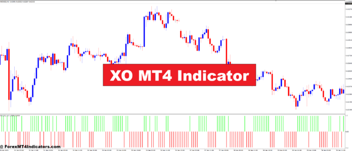 XO MT4 Indicator