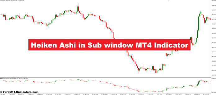 Heiken Ashi in Sub window MT4 Indicator Heiken Ashi in Sub window MT4 Indicator