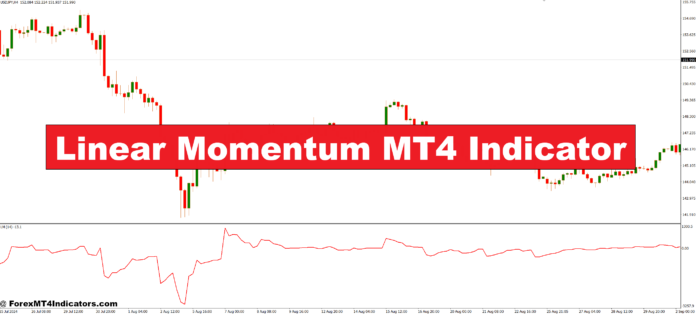 Linear Momentum MT4 Indicator