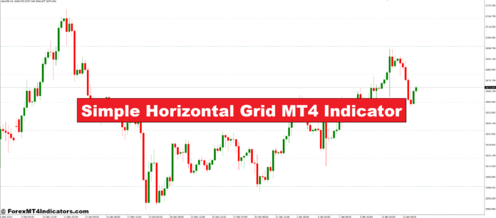 Simple Horizontal Grid MT4 Indicator