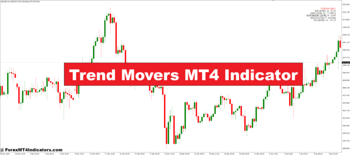 Trend Movers MT4 Indicator Trend Movers MT4 Indicator