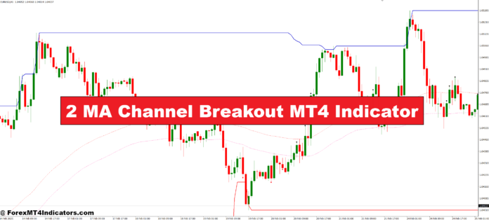2 MA Channel Breakout MT4 Indicator 2 MA Channel Breakout MT4 Indicator