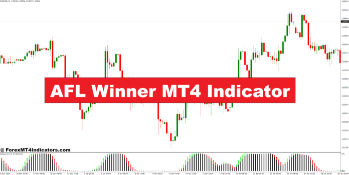 AFL Winner MT4 Indicator AFL Winner MT4 Indicator