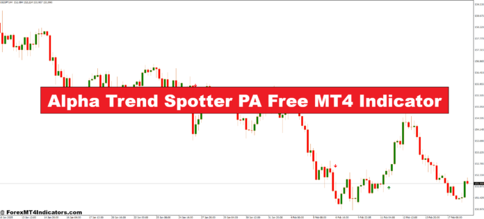 Alpha Trend Spotter PA Free MT4 Indicator Alpha Trend Spotter PA Free MT4 Indicator