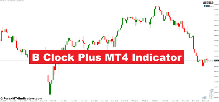 B Clock Plus MT4 Indicator