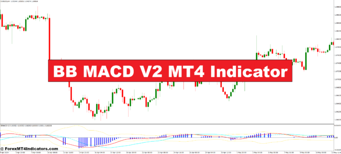 BB MACD V2 MT4 Indicator BB MACD V2 MT4 Indicator