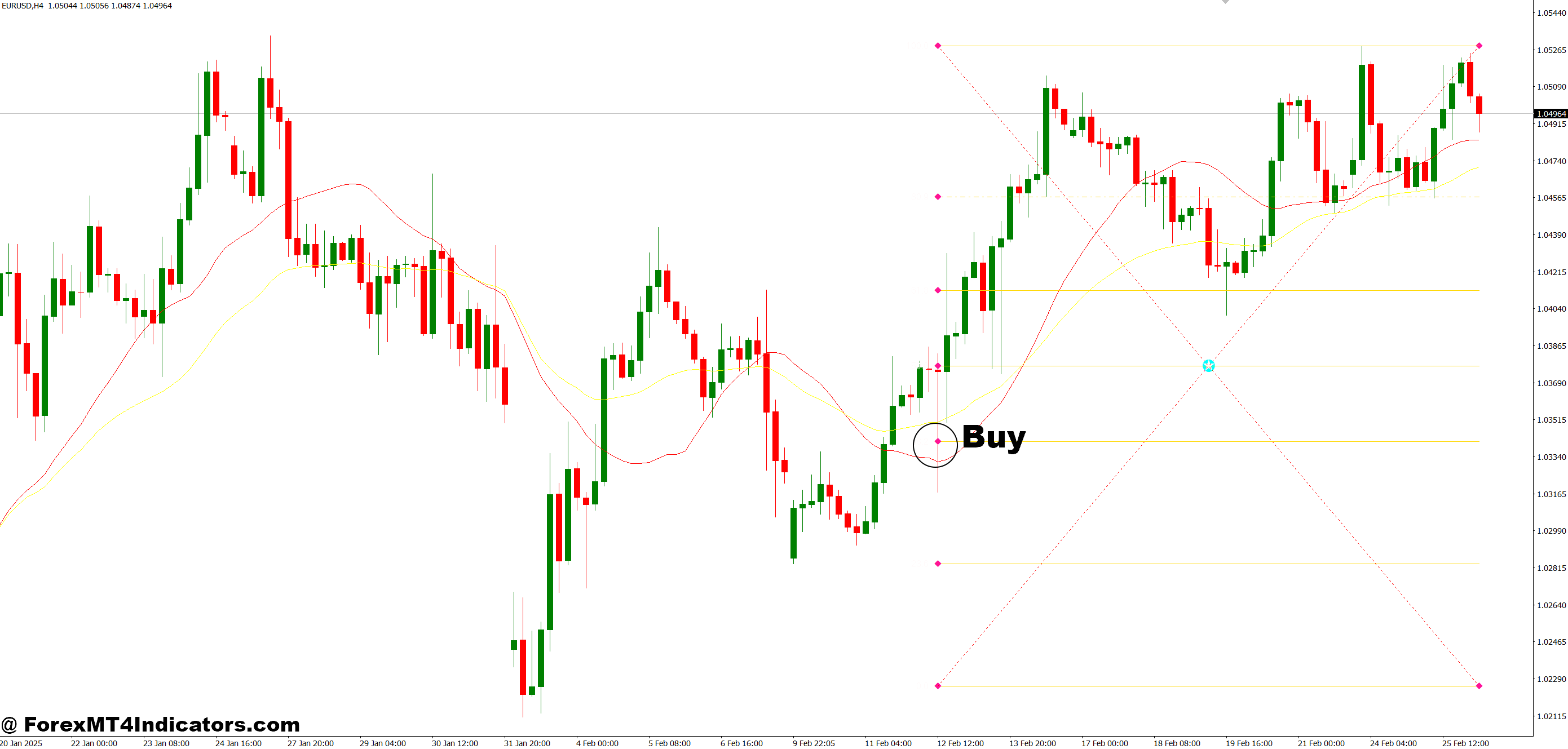 Fibo Retracement Levels MT4 Indicator 2 How to Trade with Fibo Retracement Levels MT4 Indicator - Buy Entry