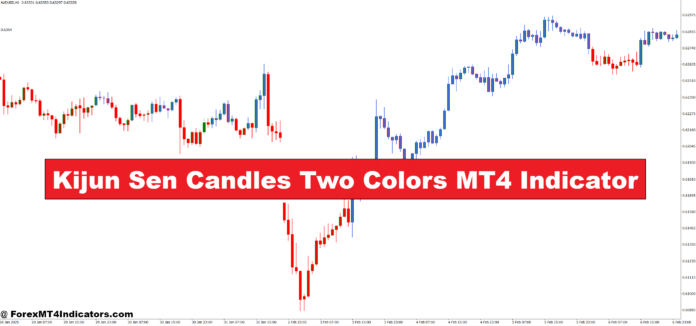 Kijun Sen Candles Two Colors MT4 Indicator Kijun Sen Candles Two Colors MT4 Indicator
