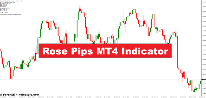 Rose Pips MT4 Indicator