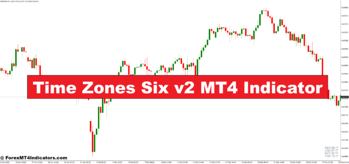 Time Zones Six v2 MT4 Indicator