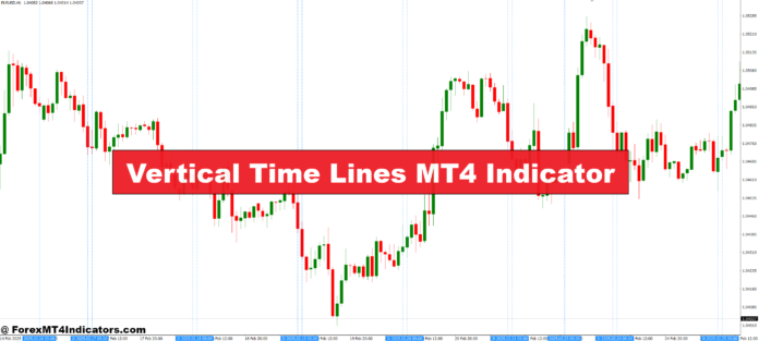 Vertical Time Lines MT4 Indicator Vertical Time Lines MT4 Indicator