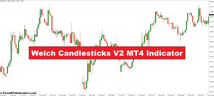 Welch Candlesticks V2 MT4 Indicator Welch Candlesticks V2 MT4 Indicator