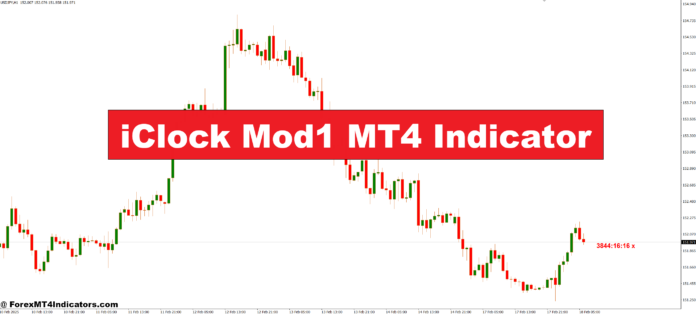 iClock Mod1 MT4 Indicator