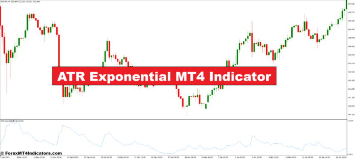 ATR Exponential MT4 Indicator ATR Exponential MT4 Indicator