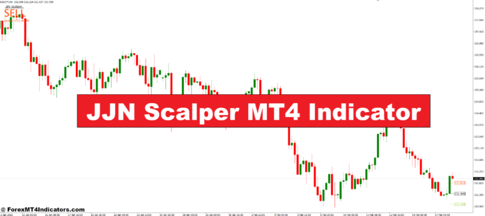 JJN Scalper MT4 Indicator