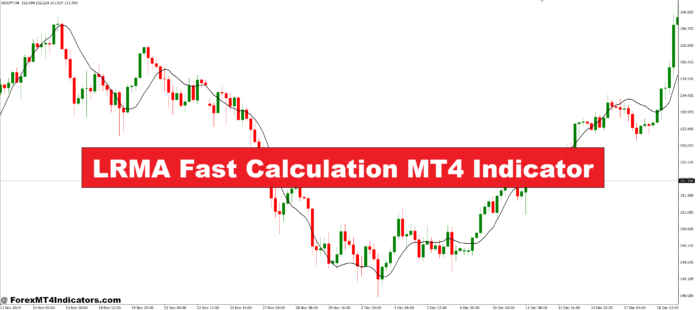 LRMA Fast Calculation MT4 Indicator