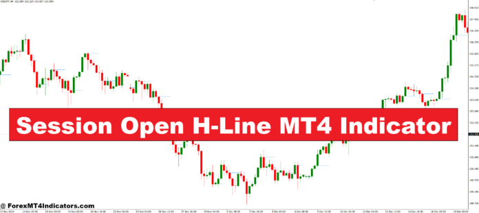 Session Open H-Line MT4 Indicator