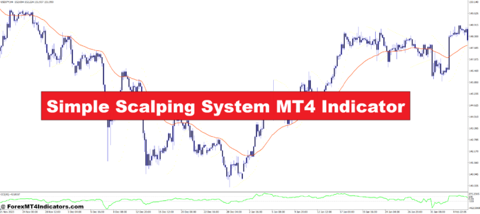 Simple Scalping System MT4 Indicator