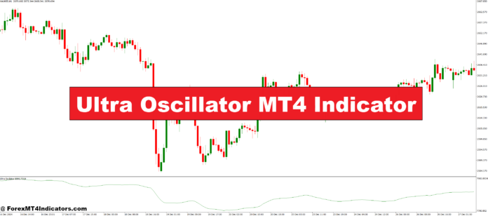 Ultra Oscillator MT4 Indicator Ultra Oscillator MT4 Indicator