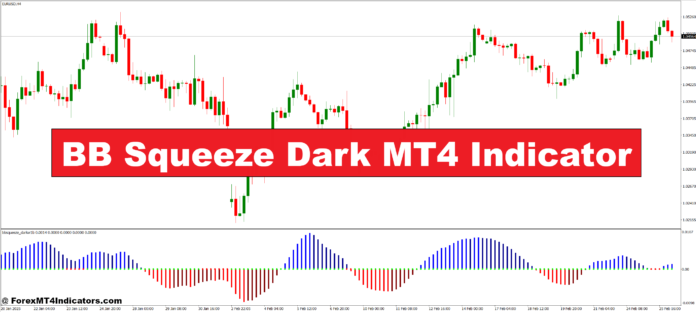 BB Squeeze Dark MT4 Indicator BB Squeeze Dark MT4 Indicator