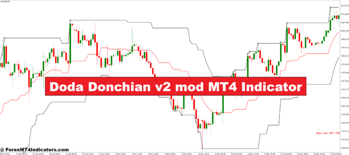 Doda Donchian v2 mod MT4 Indicator
