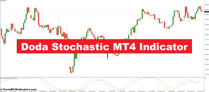 Doda Stochastic MT4 Indicator