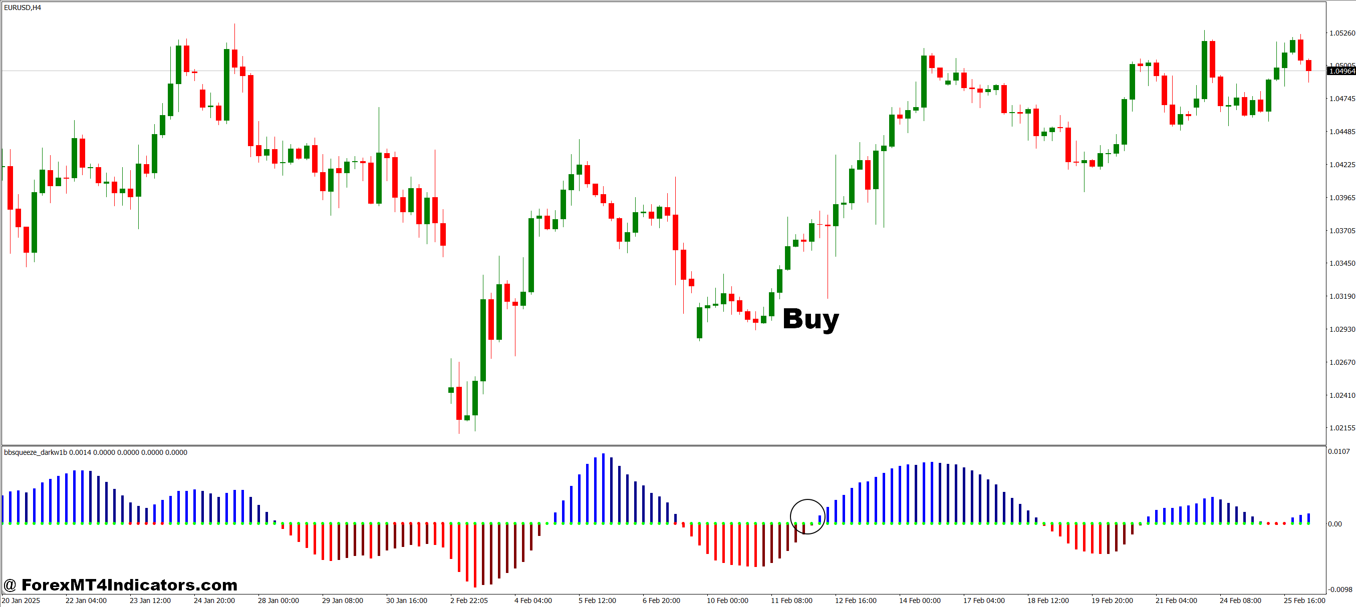 BB Squeeze Dark MT4 Indicator 2 How to Trade with BB Squeeze Dark MT4 Indicator - Buy Entry