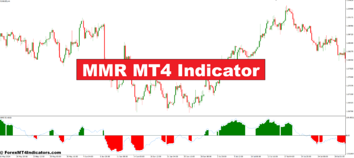 MMR MT4 Indicator MMR MT4 Indicator