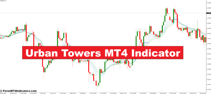 Urban Towers MT4 Indicator Urban Towers MT4 Indicator