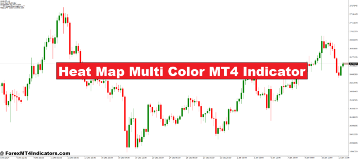 Heat Map Multi Color MT4 Indicator