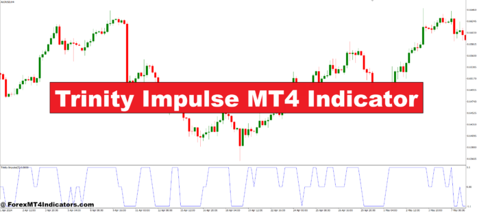 Trinity Impulse MT4 Indicator