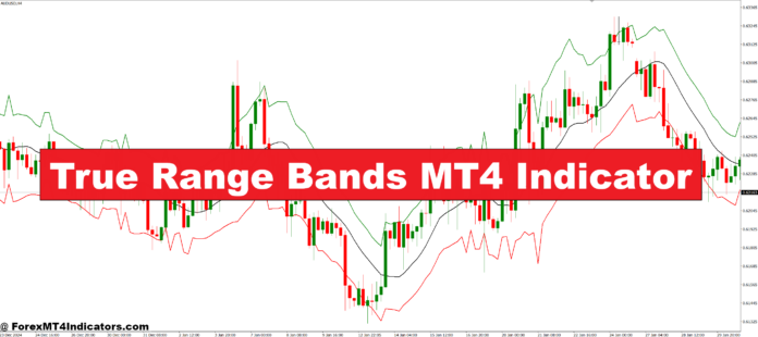 True Range Bands MT4 Indicator True Range Bands MT4 Indicator